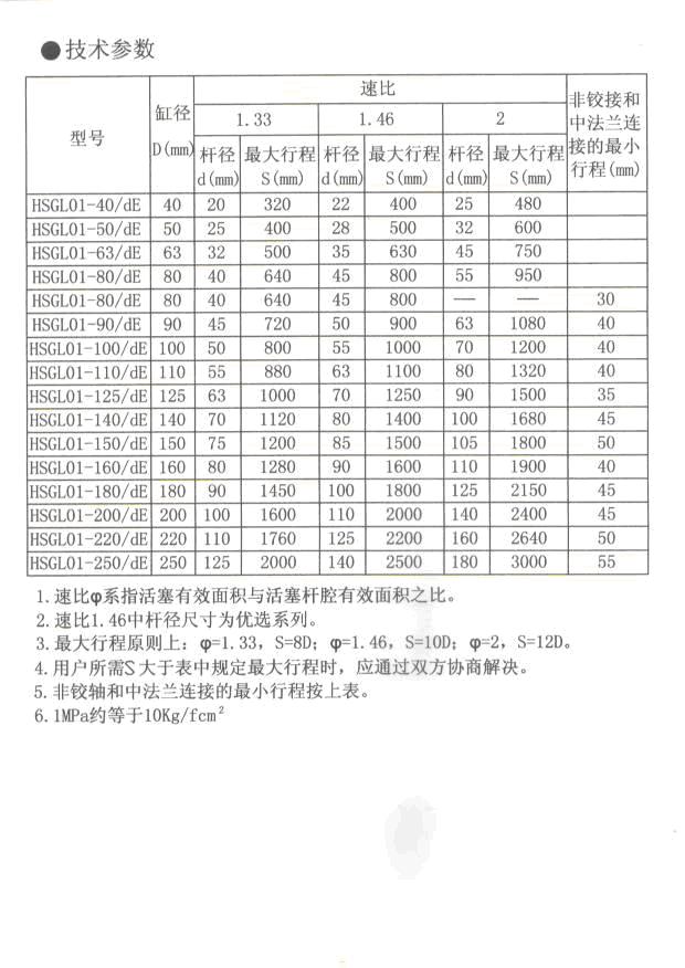 YGQ系列內(nèi)容7.jpg