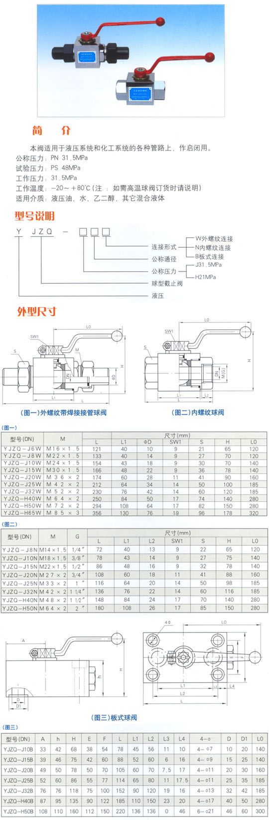 YJZQ系列10通徑高壓球閥內(nèi)容B .jpg