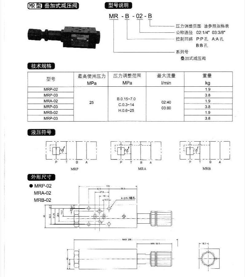 MRP系列10通徑板式減壓閥內(nèi)容2.png